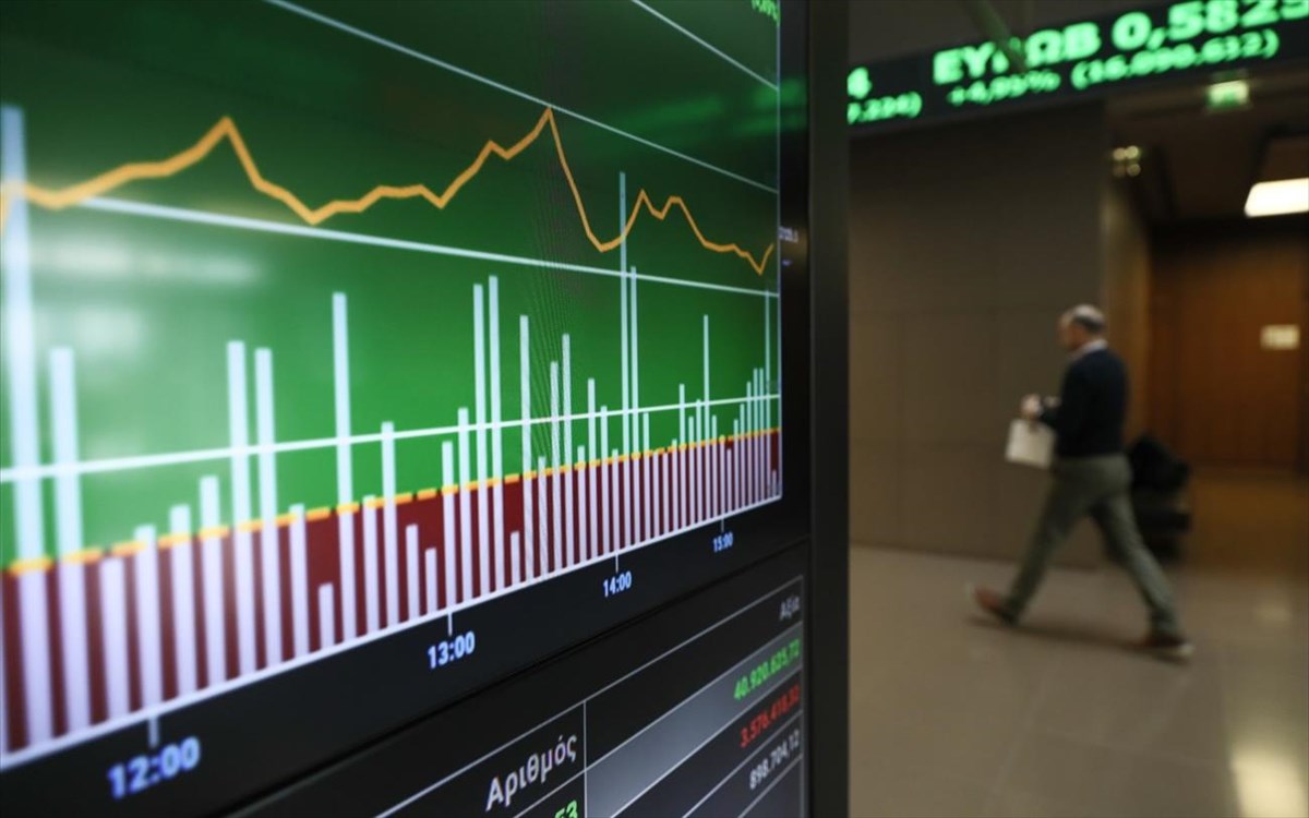 ΧΑ: Άνοδος 0,5% στις 925,96 μονάδες