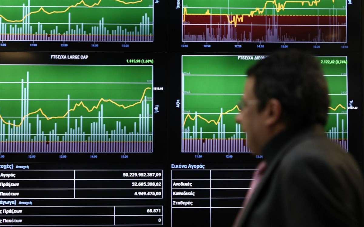 ΧΑ: Προσπάθεια για τις 885 μονάδες