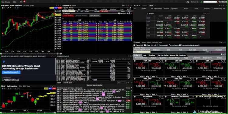 Ψάχνοντας την αδρεναλίνη στον Ατλαντικό