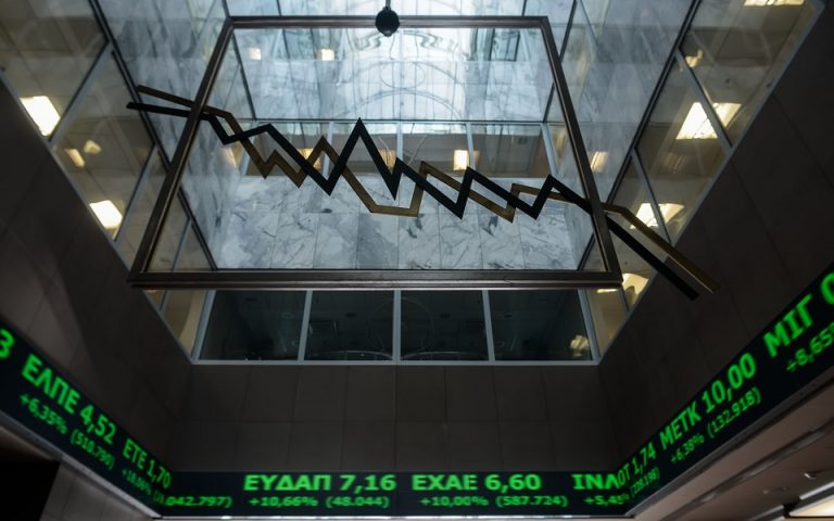 Χρηματιστήριο: Άνοδος 1,4% προς τις 1.120 μονάδες – H Πειραιώς στο +3%