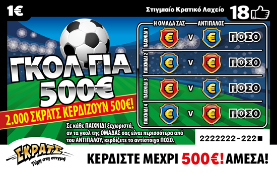 ΟΠΑΠ: Κέρδη άνω των 3,1 εκατ. ευρώ την προηγούμενη εβδομάδα