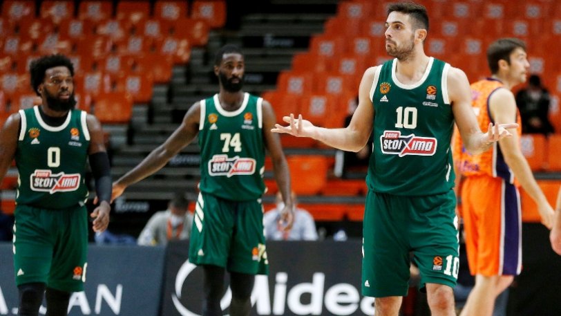 Παναθηναϊκός-Μπάσκετ: Αρνητικά τα τεστ κορωνοϊού, επιστροφή στις προπονήσεις