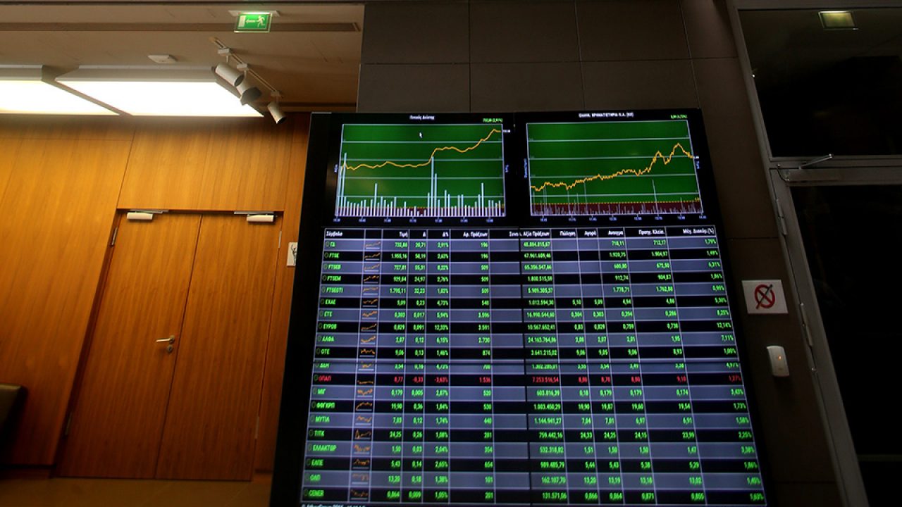 ΧΑ: Στις 900,88 μονάδες ο Γ.Δ με πτώση 0,27%