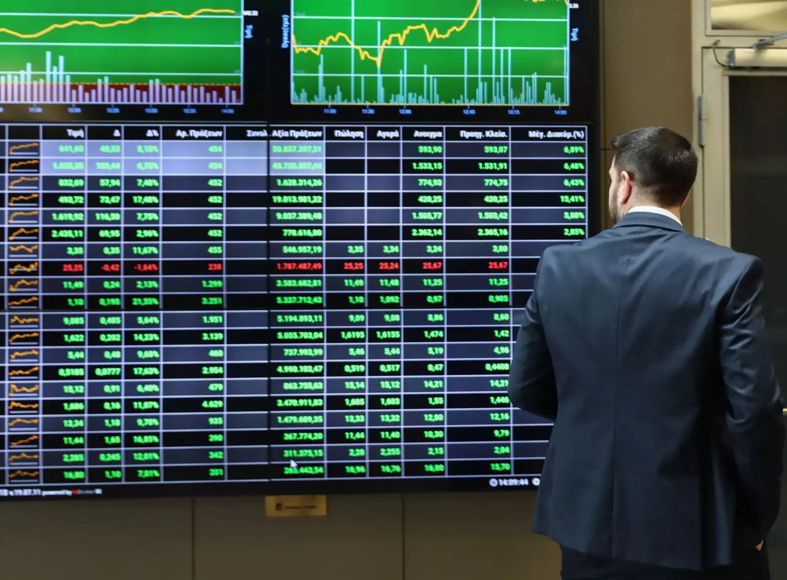 Γιατί δεν προεξοφλείται η ανάκαμψη από το Χρηματιστήριο