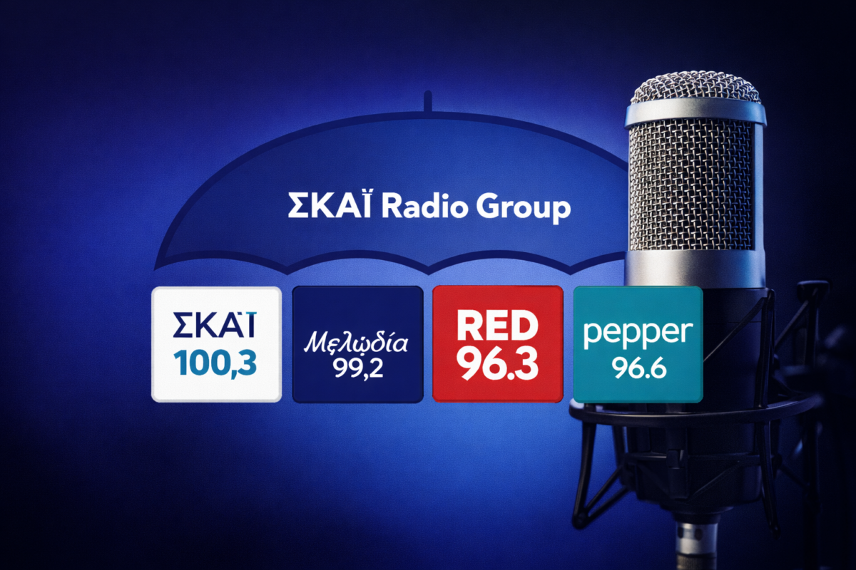 ΣΚΑΪ Radio Group: Τρίτη σερί πρωτιά με 35,9% και ισχυρό σήμα τιμολόγησης