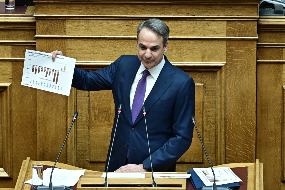 Μητσοτάκης στη Βουλή: Ψέμα ότι η Ελλάδα έχει το πιο ακριβό ρεύμα στην ΕΕ, φθηνότερα τα τιμολόγια από τον ευρωπαϊκό μέσο όρο