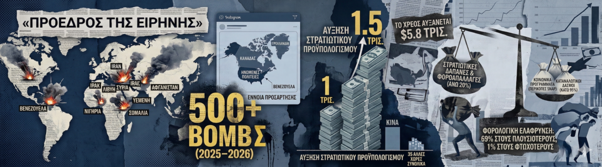 Ο «πρόεδρος της ειρήνης» δίνει 1,5 τρισ. για τον στρατό – Το στρατιωτικό στοίχημα του Τραμπ και το κόστος για τις ΗΠΑ