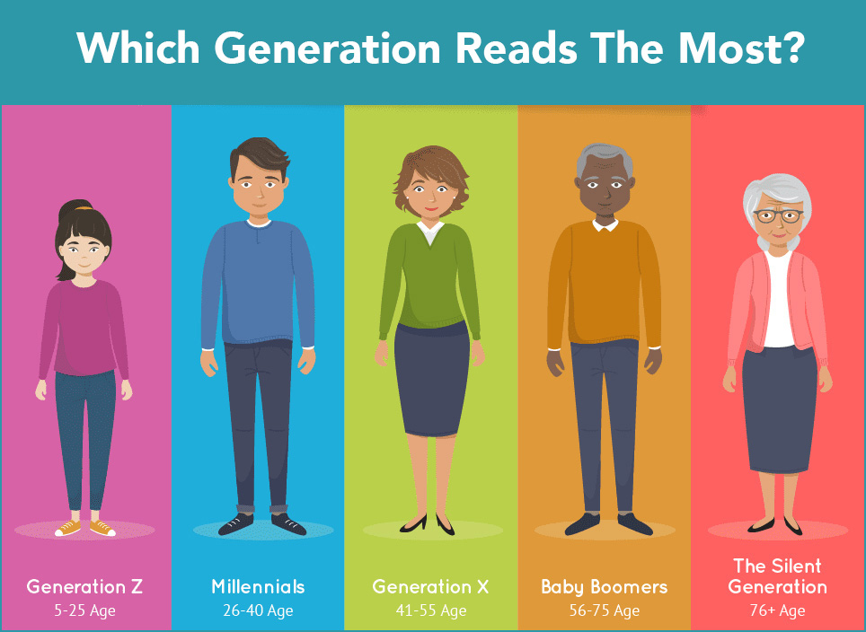 Gen X, η αθόρυβη γενιά: αυτοί που μεγάλωσαν μόνοι τους και έχτισαν τον κόσμο μας