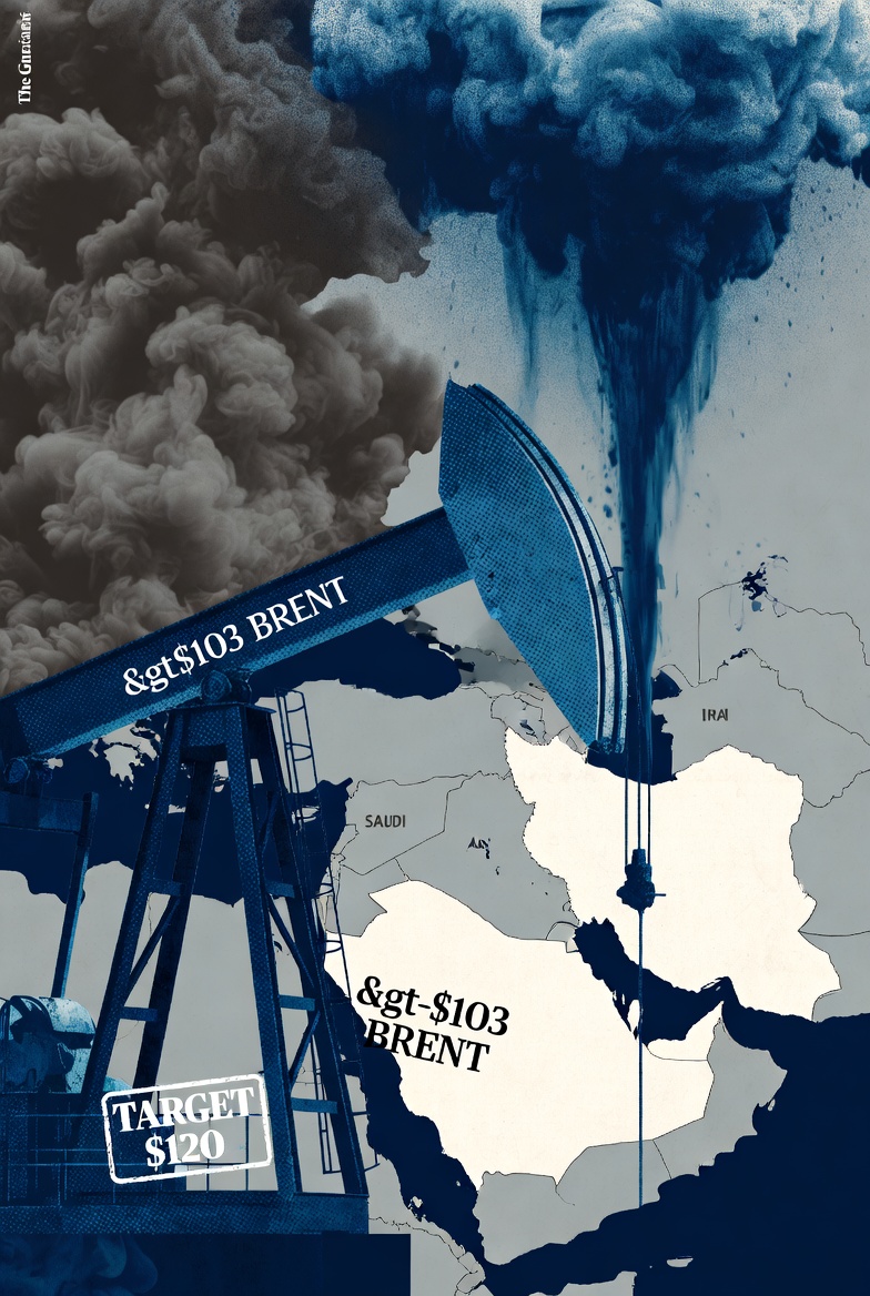 Αγορά πετρελαίου: Το ράλι πάνω από τα 103 δολάρια και η ασφυξία της προσφοράς