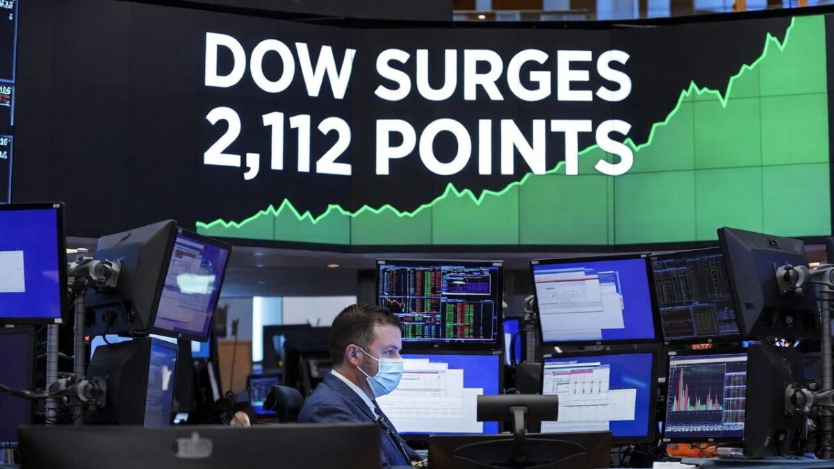 Το ράλι των 2.112 μονάδων και η στρέβλωση της οικονομίας