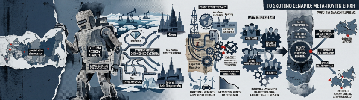 Το σκοτεινό σενάριο για τη μετά-Πούτιν εποχή: Γιατί οι αναλυτές φοβούνται ότι η «προβλέψιμη» δημοκρατία μπορεί να διαλύσει τη Ρωσία
