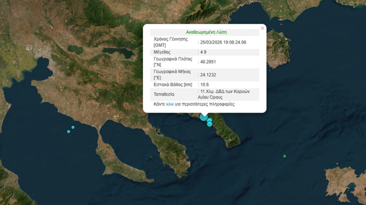 Σεισμός 4,9 Ρίχτερ στο Άγιο Όρος, αισθητός στη Θεσσαλονίκη και τις Σποράδες