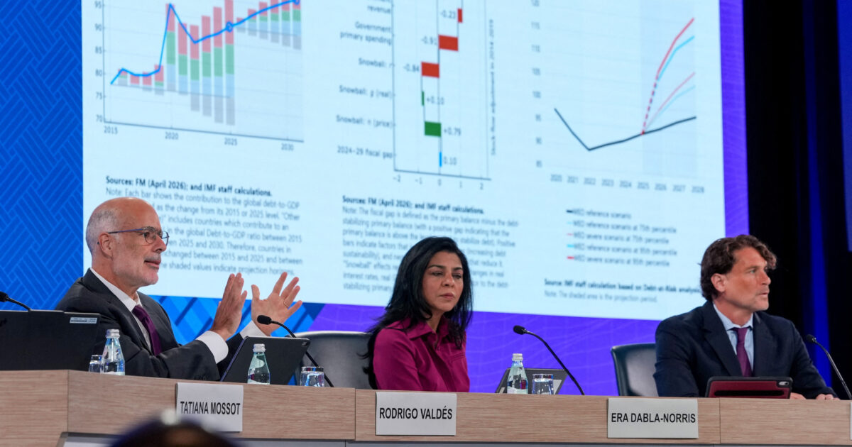 ΔΝΤ: Το χρέος αποκλιμακώνεται στην Ελλάδα ενώ διεθνώς αυξάνεται