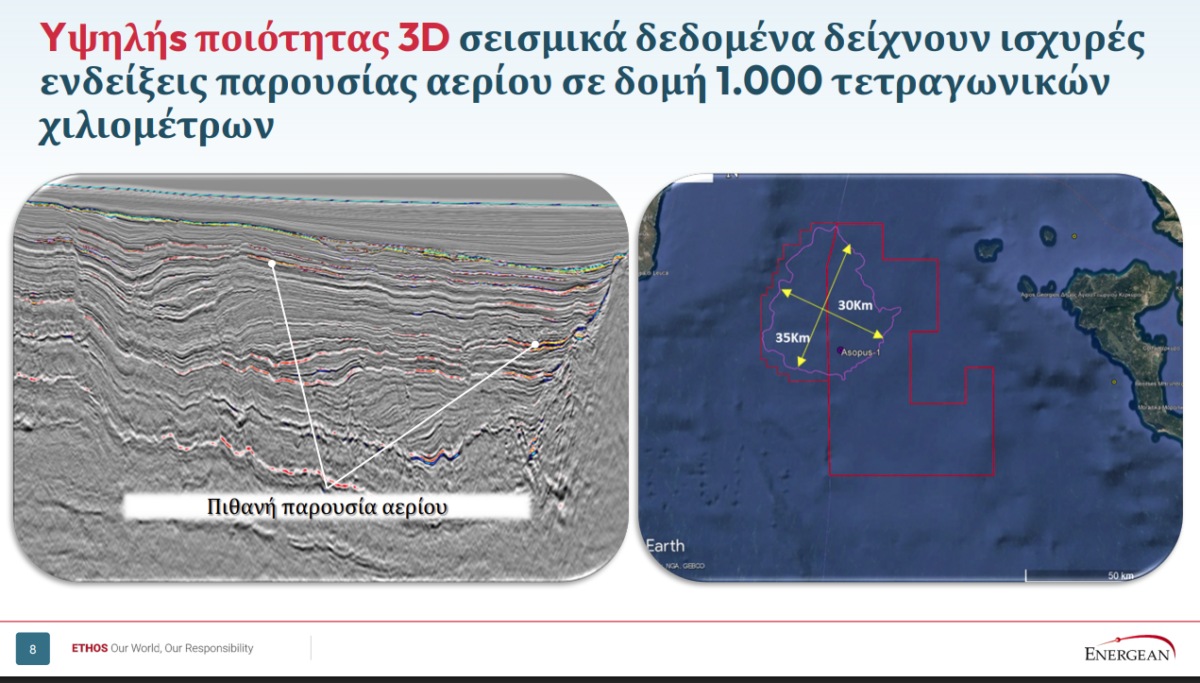 Έρευνες υδρογονανθράκων: η “ακτινογραφία” του στόχου στο “μπλοκ 2” του Ιονίου