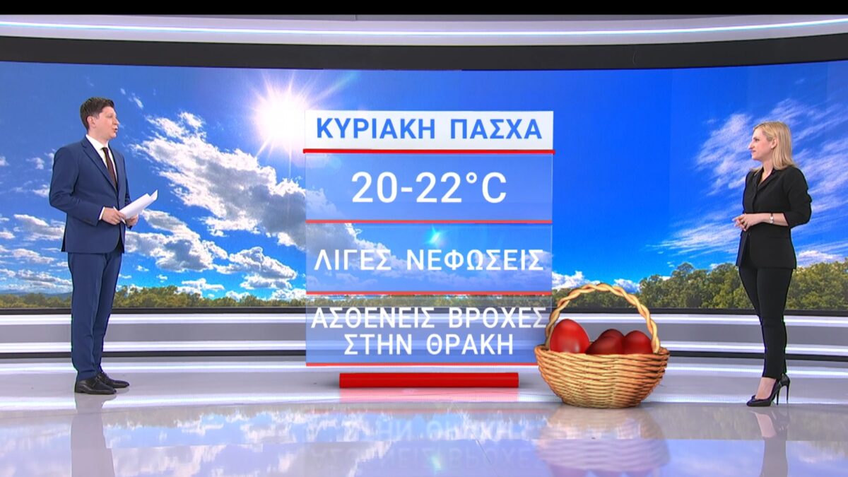 Με καλό καιρό Επιτάφιος, Ανάσταση και Πασχαλινό τραπέζι