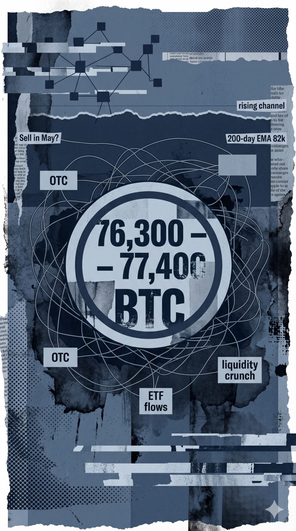 Bitcoin: Η “ξηρασία” γύρω από τα 76.000–77.000 δολάρια και το OTC liquidity crunch