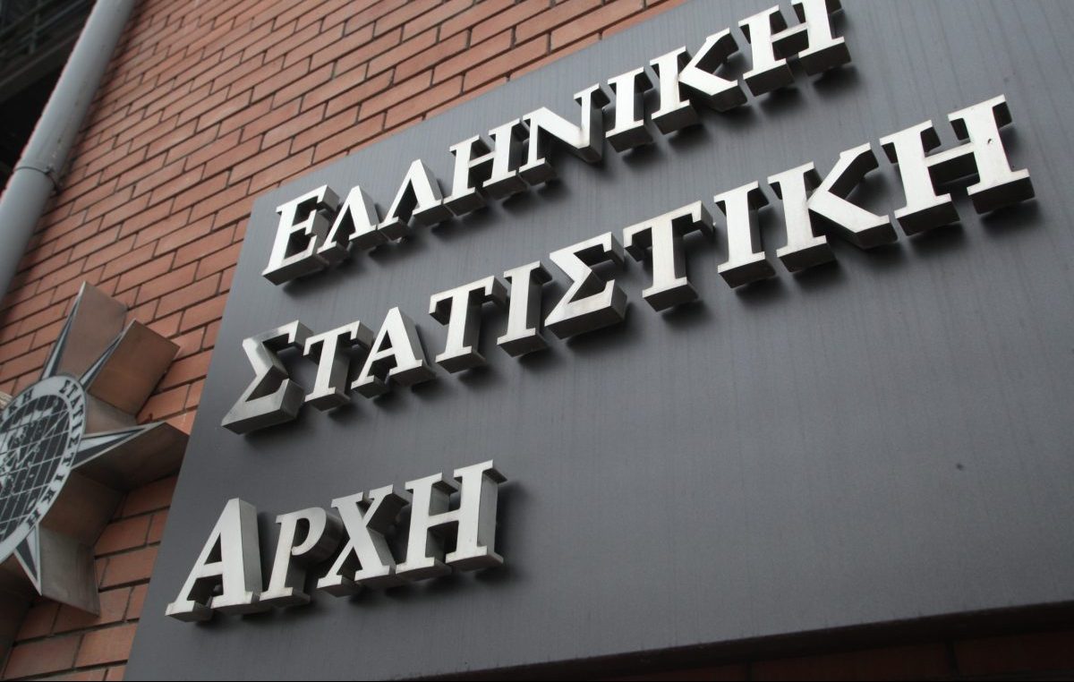 ΕΛΣΤΑΤ: Αύξηση κατά 9,1% στις εγγραφές νέων επιχειρήσεων και 179 πτωχεύσεις
