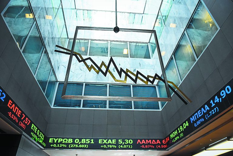 Χρηματιστήριο: Ράλι για ΔΕΗ και Metlen, ιστορικά υψηλά για ΕΛΒΑΛΧΑΛΚΟΡ εν μέσω έντονης μεταβλητότητας