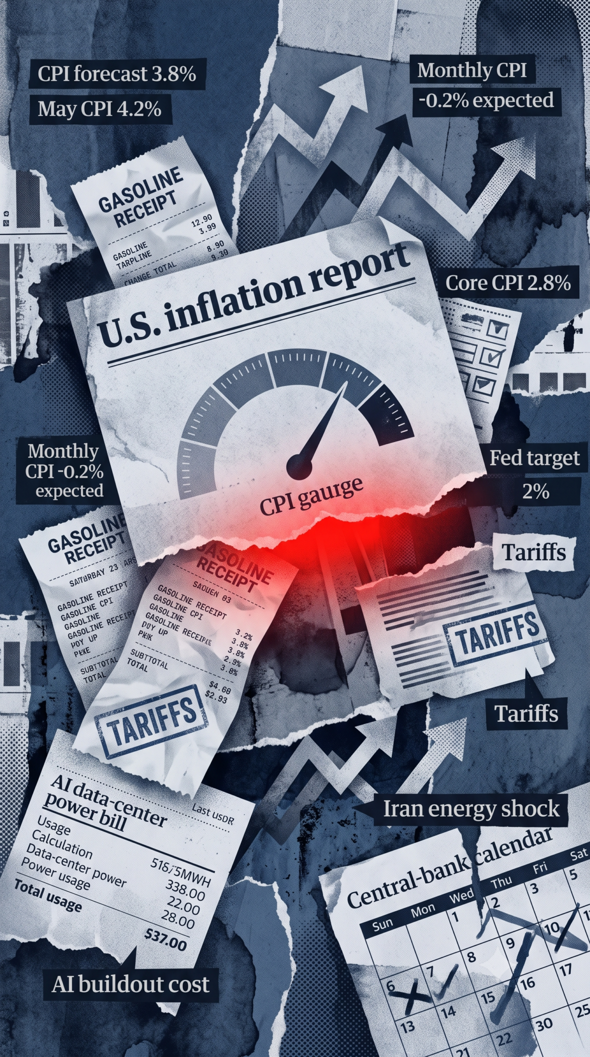 Το CPI γίνεται το πιο ακριβό νούμερο της εβδομάδας