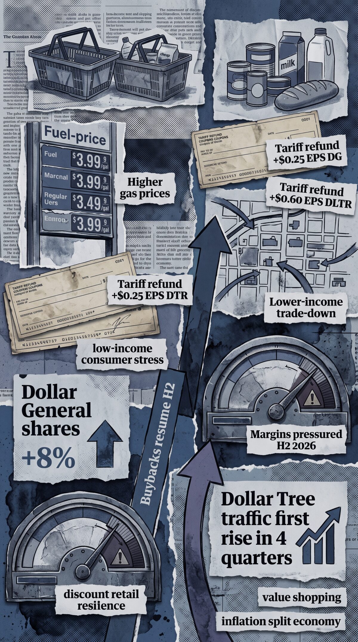 Τα dollar stores έγιναν ο καθρέφτης της φτωχής Αμερικής