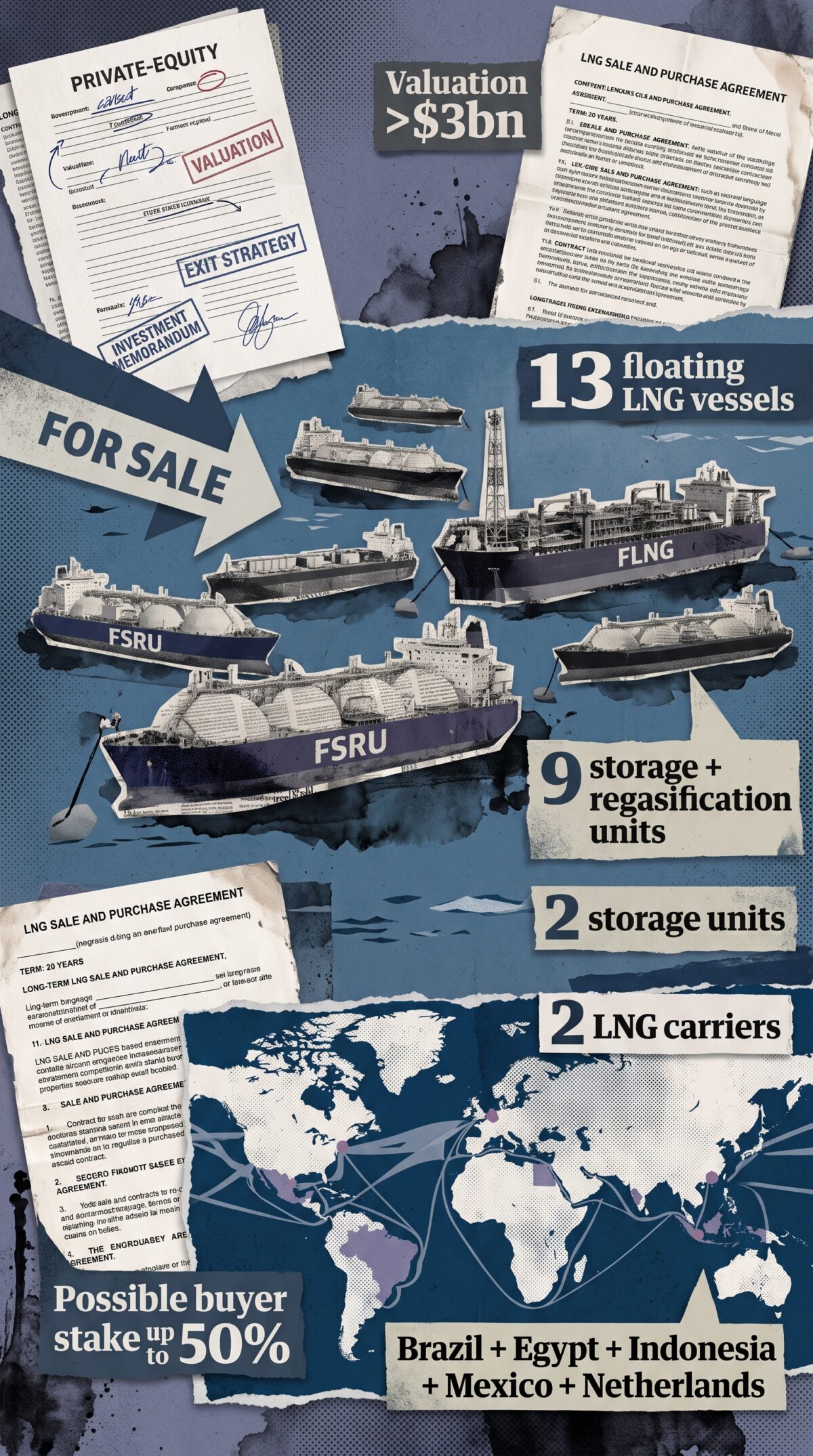 Η Apollo βάζει τα πλωτά LNG assets στο τραπέζι