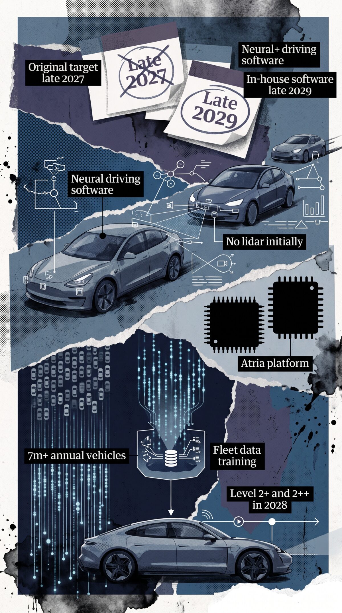 Η Hyundai παραδέχεται ότι το software δεν χτίζεται με logo