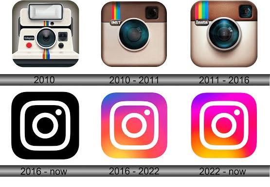 Το Instagram ξεκινά και αλλάζει την ψηφιακή οικονομία